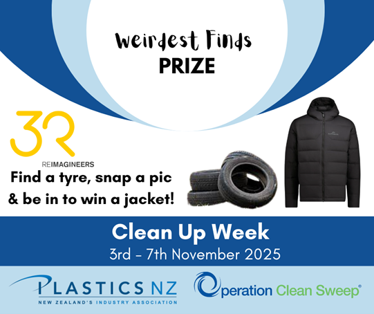 Weirdest Find 3R Group